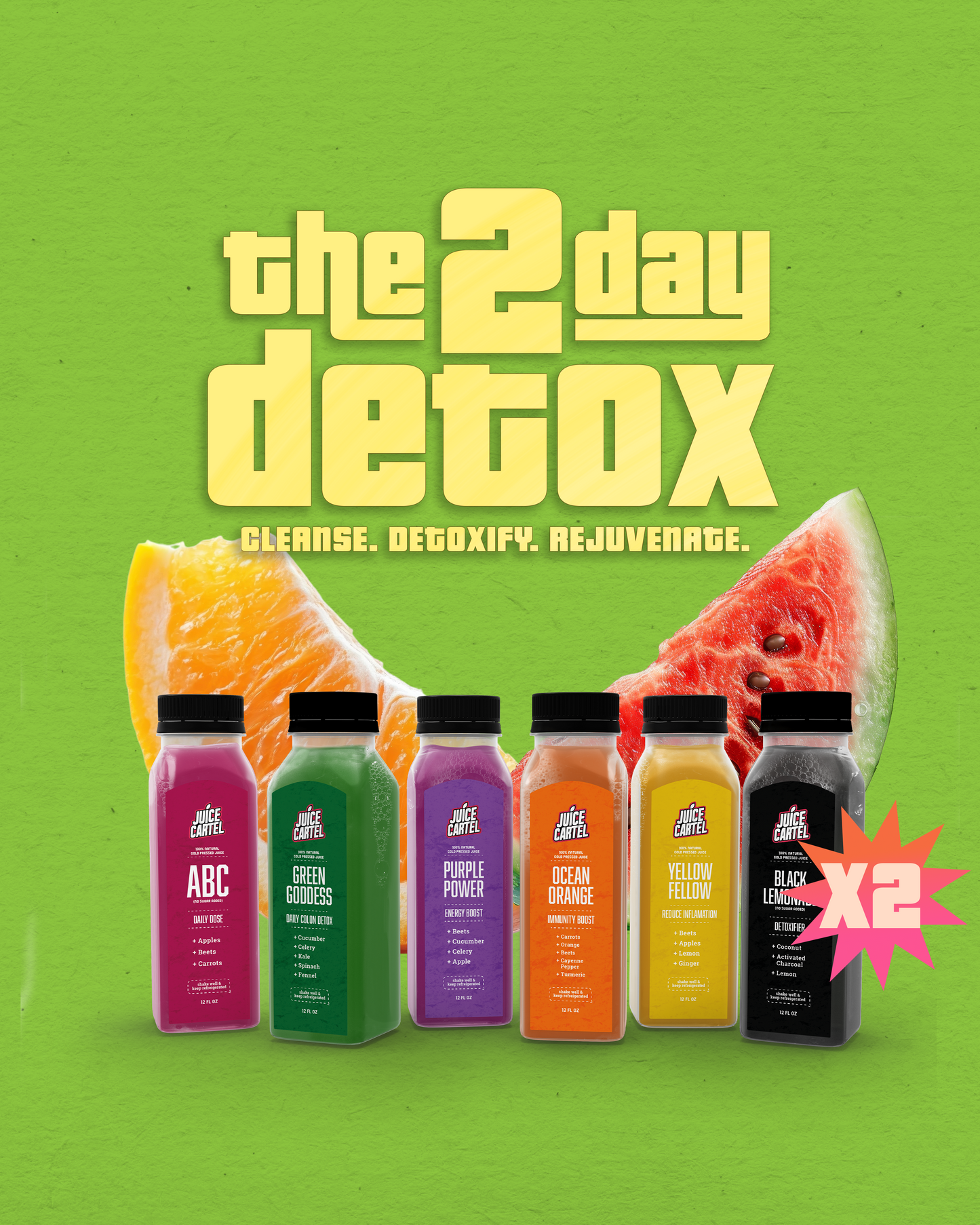 2-Day Detox Kit